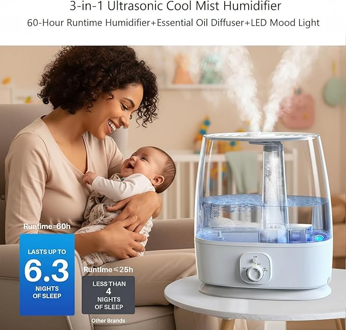 6L Humidifier for Large Room - Cool Mist Ultrasonic with 60H Runtime, Top Fill, Whisper Quiet ≤28dB, Auto Shut-Off, Essential Oil Diffuser & Night Light for Baby Nursery Bedroom Office - Image 2