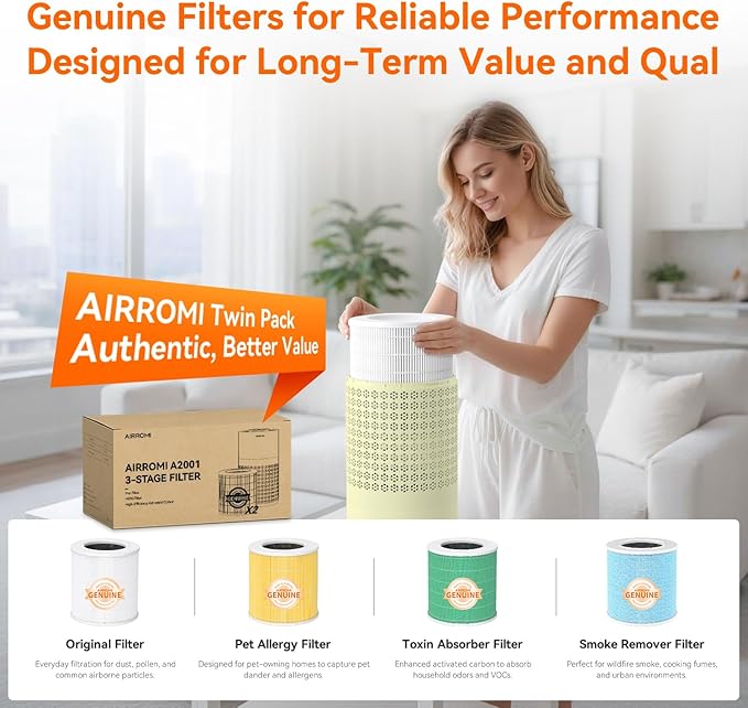 AIRROMI Air Purifier for Bedroom with HEPA Fet Filters, Pet Air Purifiers for Home Cat Pee Smell, Covers Up to 990Ft², Quiet 360° intake Air Cleaner for Allergies Dust Smoke Odor A2001 Yellow - Image 9