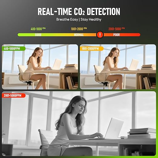 CO2 Monitor Carbon Dioxide Detector, 5-in-1 Indoor Air Quality Monitor, Portable CO2 Tester with Alarm, Tester for Carbon Dioxide, Temperature & Humidity, CO2 Sensor for Grow Tents, Bedroom, Home - Image 6