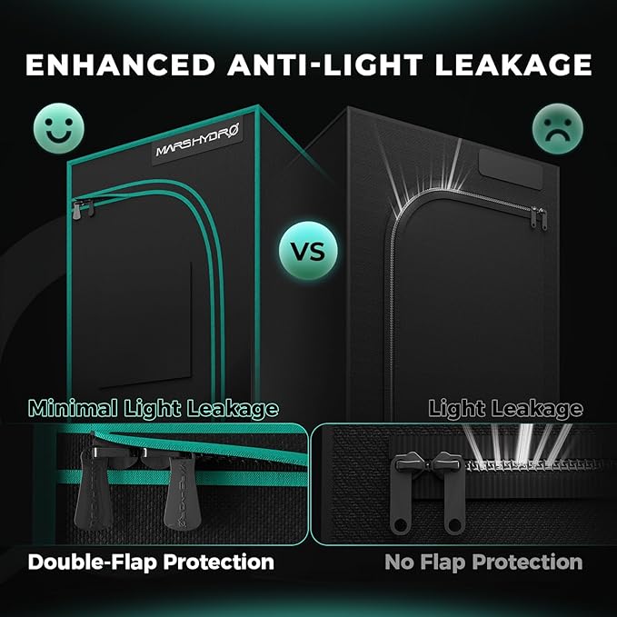 MARS HYDRO 2x2x4 Advanced Grow Tent, 24"x24"x48" High Reflective Mylar 1680D for Hydroponics Indoor Plant Growing, with Floor Tray and Smooth Zipper for TS600 - Image 4
