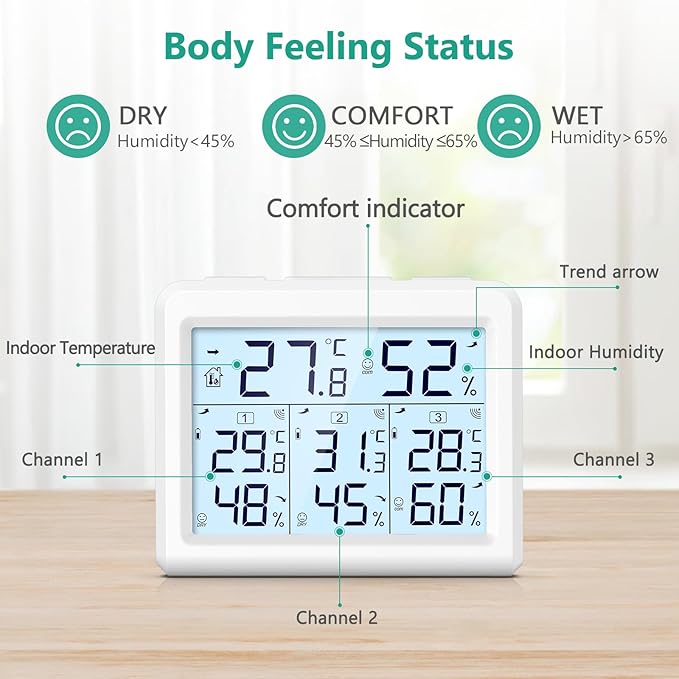 ORIA Indoor Outdoor Thermometer, Digital Hygrometer Thermometer, Wireless Temperature and Humidity Gauge Monitor with 3 Sensors, LCD Backlight for Home, Office, Bedroom, White - Image 6