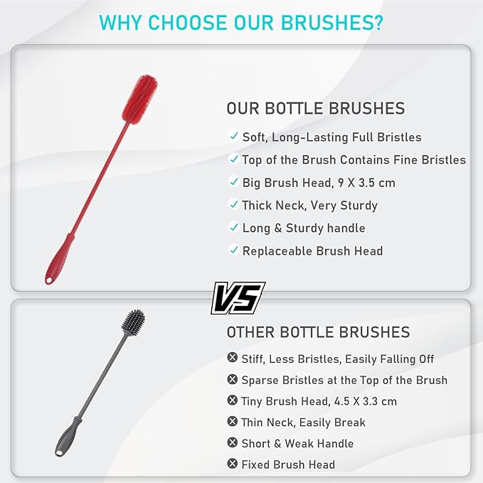 15.7" Silicone Bottle Brush, ddLUCK Water Bottle Cleaner Brush for Stanley, Hydroflasks, Glass, Thermos Sports Bottle, Vase and Glassware, Bottle Brush Cleaner for Small Narrow Neck Containers (Red) - Image 8