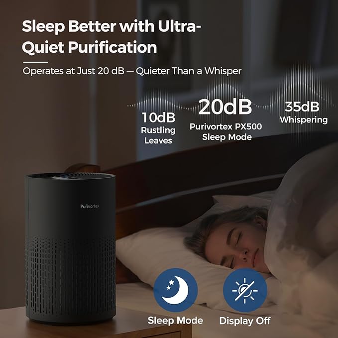 Purivortex Air Purifiers for Bedroom, Quiet Air Purifier with HEPA Filter for Pollen, Smoke, Dust, Pet Dander, Odor, Hair, Ozone Free, Covers Up to 880 Sq Ft, PX500 Black - Image 5