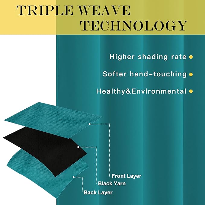NICETOWN Room Darkening Short Curtain 54 inches Long for Living Room, Grommet Sound Reducing Thermal Insulated Curtains for Bedroom Nursery Window, 46W x 54L, 1 Piece, Peacock Teal - Image 3