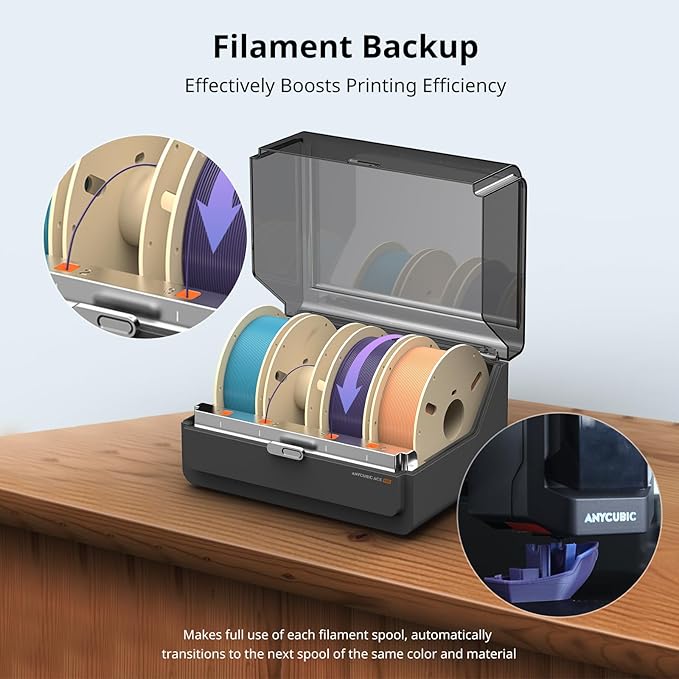Anycubic ACE Pro Box – Compatible with Kobra 3 3D Printer Only, Multi-Color Auto Filament System & Includes Filament Dryer & Nozzle Clog Detection - Image 5