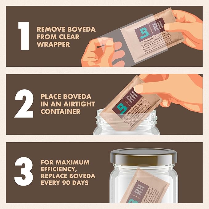 Boveda 62% Two-Way Humidity Control Pack for Storing 1 lb – Moisture Absorber for Storage Containers – Humidifier Pack – Individually Wrapped Hydration Packet - 1-pack - Image 4