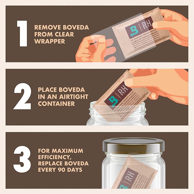 Boveda 58% Two-Way Humidity Control Pack for Storing 1 lb – Moisture Absorber for Storage Containers – Humidifier Pack – Individually Wrapped Hydration Packet - 1-pack - Image 3