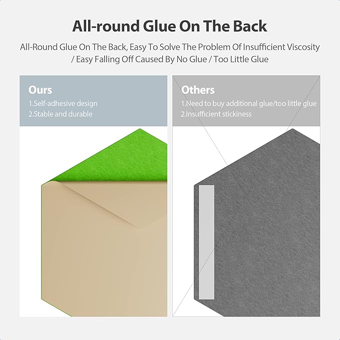 12 Pack Acoustic Panels Self Adhesive Sound Proof Foam, High Density Sound Acoustic Foam Panel, 12 X 10.23 X 0.4 Inch Hexagon Wall Panels in Home,Office,Reccording Room,Studio (Fruit Green) - Image 4