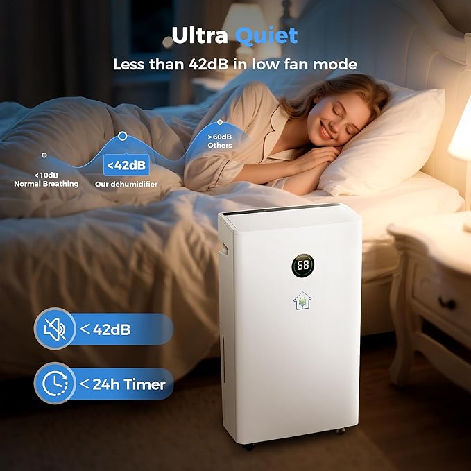 6,500 Sq Ft Smart Home Dehumidifier with Drain Hose, 1.45 Gallons Water Tank, 24 Hr Timer, 60 Pints, High Efficiency Compressor for Large Rooms,Basements, Bathrooms and Bedrooms - Image 8