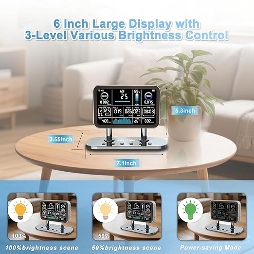 Air Quality Monitor Indoor,16 in 1 Smart Air Quality Monitor 6" Indoor Air Quality Meter VOC, AQI, HCHO, CO, Alarm, PM1.0, Temp, HUMI&CO2 PM2.5 Monitor,Indoor Air Quality Test for Home WiFi Connect - Image 8