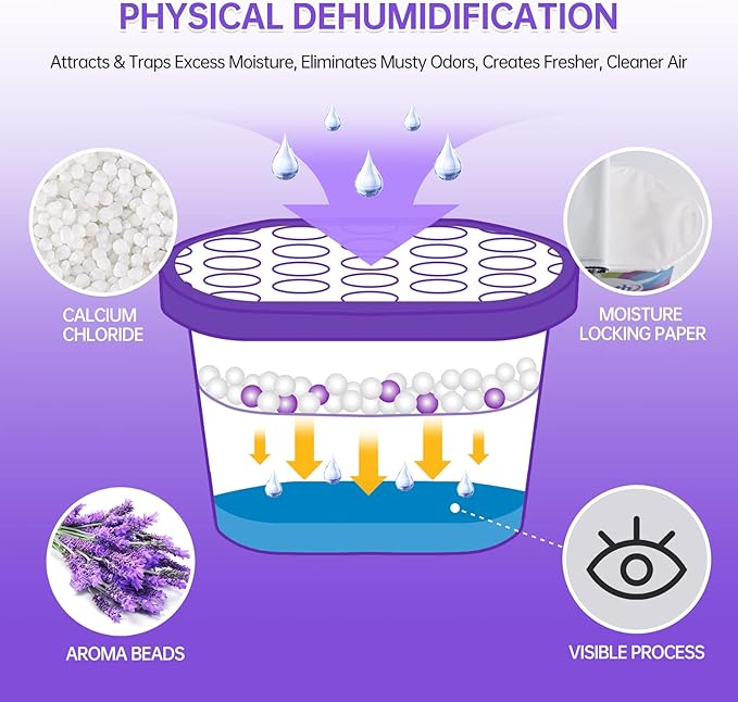NATRUTH Moisture Absorbers With Lavender Scent,12.5OZ*6-Pack Portable Closet Dehumidifier, Odor Eliminator Absorber Bucket,Humidity Absorber,Cleaner Air Dehumidifier for Closet,Bathrooms, Kitchen - Image 2