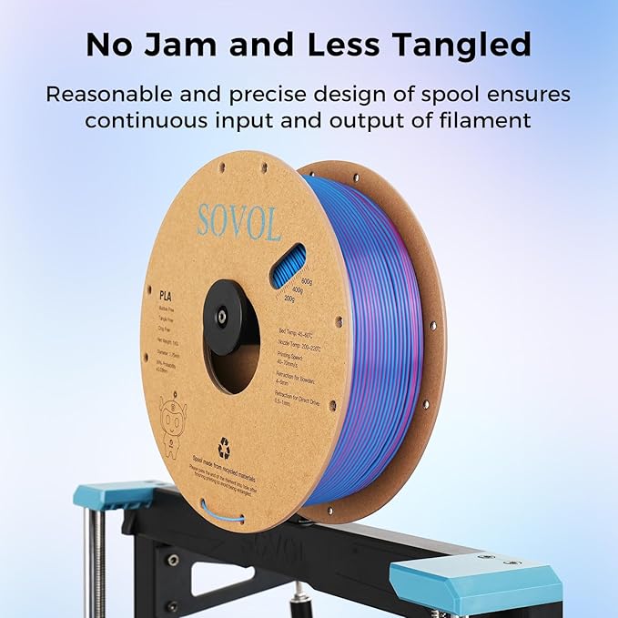 Sovol Silk PLA Filament 6KG Kit, Silk Tri Color & Dual Color Co-Extrusion PLA Materials, Shiny Multicolored Fast Change Rainbow 3D Printer Filament, 1.75mm 1kg/ 2.2lbs +/-0.03mm - Image 6