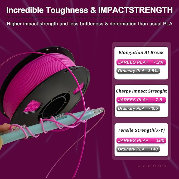 PLA Plus Filament 1.75mm, Higher Toughness Magenta Pink Rose 3D Printer Filament, High Speed PLA+ Pro 1kg Spool (2.2lbs), Dimensional Accuracy +/- 0.02 mm, Fit Most FDM Printer - Image 2