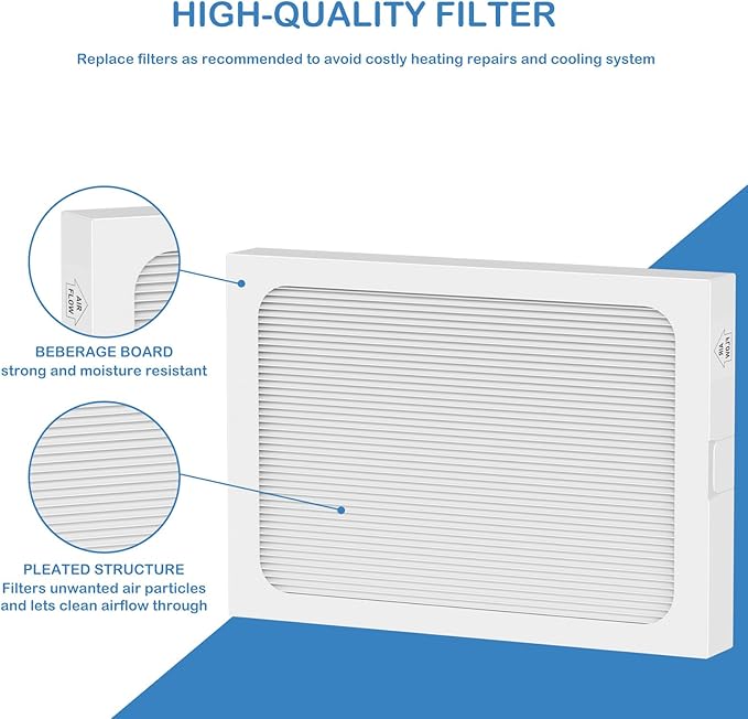9 x 11 x 1 MERV 13 Replacement Dehumidifier Filter Compatible with Santa Fe Compact70, Ultra70, Element, Compact2, UA 65H dehumidifier Models, 4 Pack - Image 4
