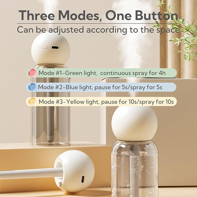 Portable Small Humidifier Dual Nozzle - Large Cool Mist Humidifiers Double Spray Ports, Water Shortage Protection, Ultra-Quiet, Mini Humidifier for Bedroom Plants Office Car Travel (P06) - Image 3