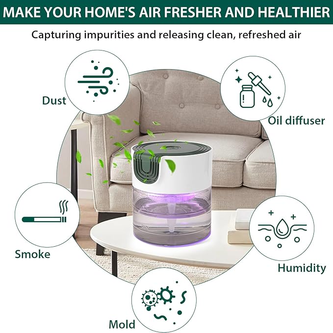 Water Air Purifiers for Home, Quiet Variable Speed Water Based Air Purifier with 7 Color Night Light, Air Washer Humidifier for Home, Bedroom, Office, Pet Odors - Image 6