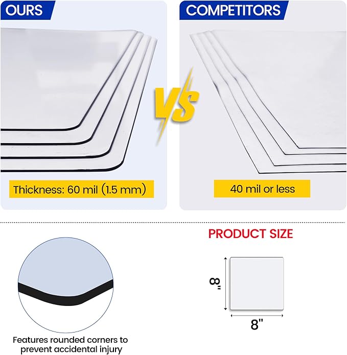 Square Magnetic Vent Covers, 8" x 8" (3 Pack), Extra Strong Magnets, Fits Steel Vents Only, Complete Seal, Air Vent/Register Covers for Home Ceiling, Wall, HVAC, AC, and Heater Vents - Image 4