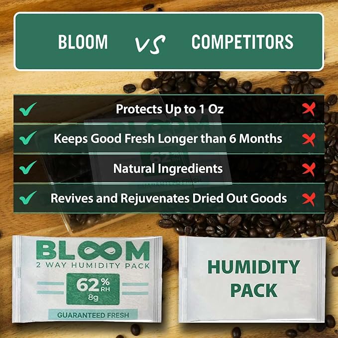 Bloom 62% Humidity Packs by Herb Guard (10 Pack) - 8g Guaranteed to Keep Up to 1 Ounce Fresh for Months & Revive Dry Contents Back to Life - Image 6