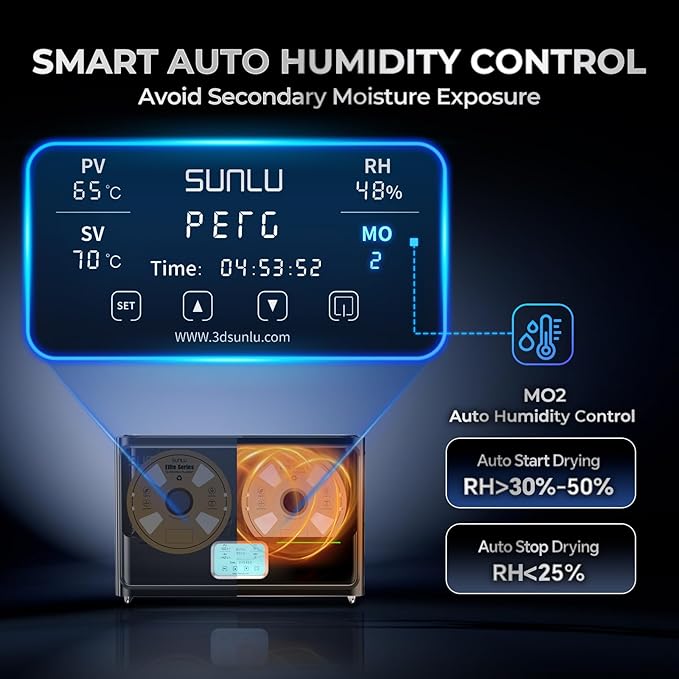 【2025 Special Bundle】 SUNLU Official Filament Dryer Box S4,Four-Spool 3D Printer Dehydrator with Rapid Heating, Auto Humidity Control, and Advanced Triple Fan Upgrade, Fits PLA,PETG,ABS,TPU,PA,etc. - Image 4