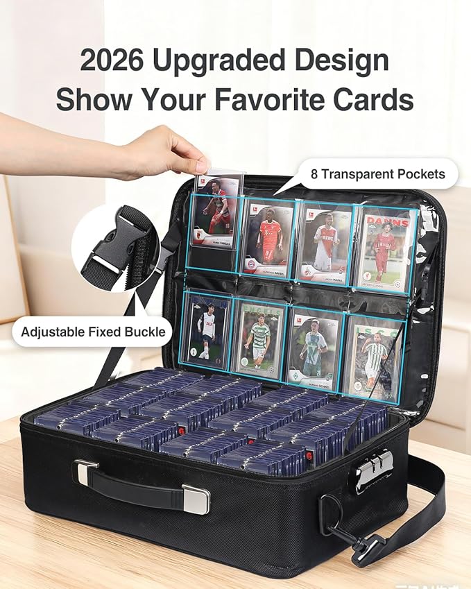 Luxtude Trading Card Storage Box w/Adjustable Dividers, Large Top Loader Card Storage w/Combination Lock, Baseball Sports Cards Case for 3"x4" 35pt Toploaders, MTG Carrying Case for Pokemon/TCG/YuGiOh - Image 2