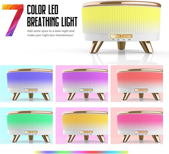 500ML Large Capacity Essential Oil Diffuser, Ultrasonic Aromatherapy Diffuser with 7 Color LED Lights with Remote Control, Cool Mist Humidifier, Timed Mist, Auto Shut-Off (White) - Image 4
