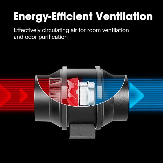 VIVOSUN R6 6 Inch 390 CFM Inline Duct Fan with Variable Speed Controller HVAC Blower for Ventilation - Image 3
