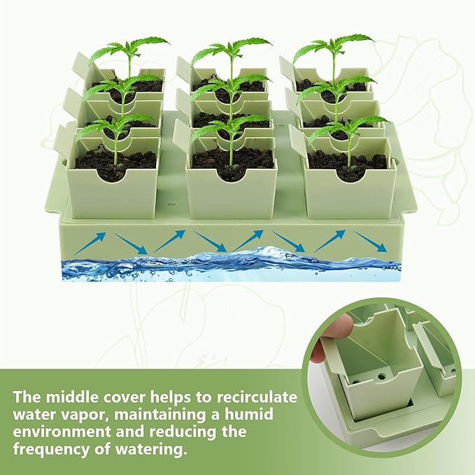 Seed Starter Tray, Dual-Purpose Handles for Transplanting & Labeling, 9 Deep 2.3 in Cells, Extra-Thick Reusable Germination Kit, for Indoor, Outdoor & Greenhouse Use - Image 6