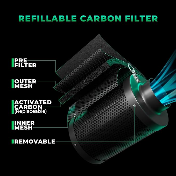 MARS HYDRO 2025 New Version iFresh 6 Inch Smart Inline Fan Combo, with Variable Speed Controller, for Heating Cooling Booster, Grow Tents - Image 6