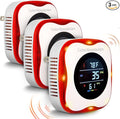 Plug-in Carbon Monoxide Detector with Real-time CO Display and Temperature and Humidity Monitor, Suitable for Home, RV, Apartment, Indoor air Safety Plug-in CO Compact Alarm by Vzmcov