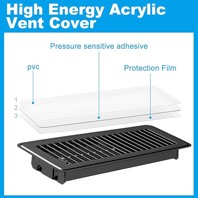 6-Pack Clear PVC Vent Covers 8" x 15.5" - Fits All Materials (Plastic/Wood/Metal/Tile) - Non-Magnetic Floor/Wall/Ceiling Covers with Strong PET Adhesive Backing for RV/Home/Office - Image 4