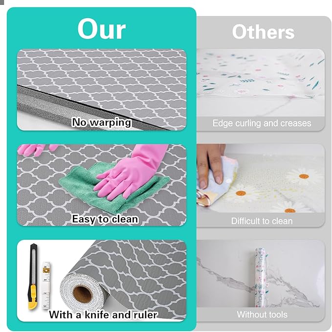 Drawer and Shelf Liner for Kitchen Cabinet,Non-Adhesive Cabinet Liner 24in x 10FT,Waterproof Shelf Paper Non-Slip Mats Cupboard Liner Contact Protect Dresser/Shelves/Table-Square Stripes - Image 6