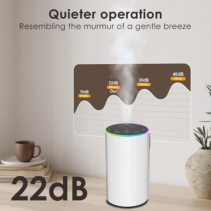 Waterless Essential Oil Diffuser, 7 Colors LED Light, Battery Powered Mini Scent Air Machine, Aromatherapy Mist Diffuser for Home Room Car Office (2452white) - Image 6