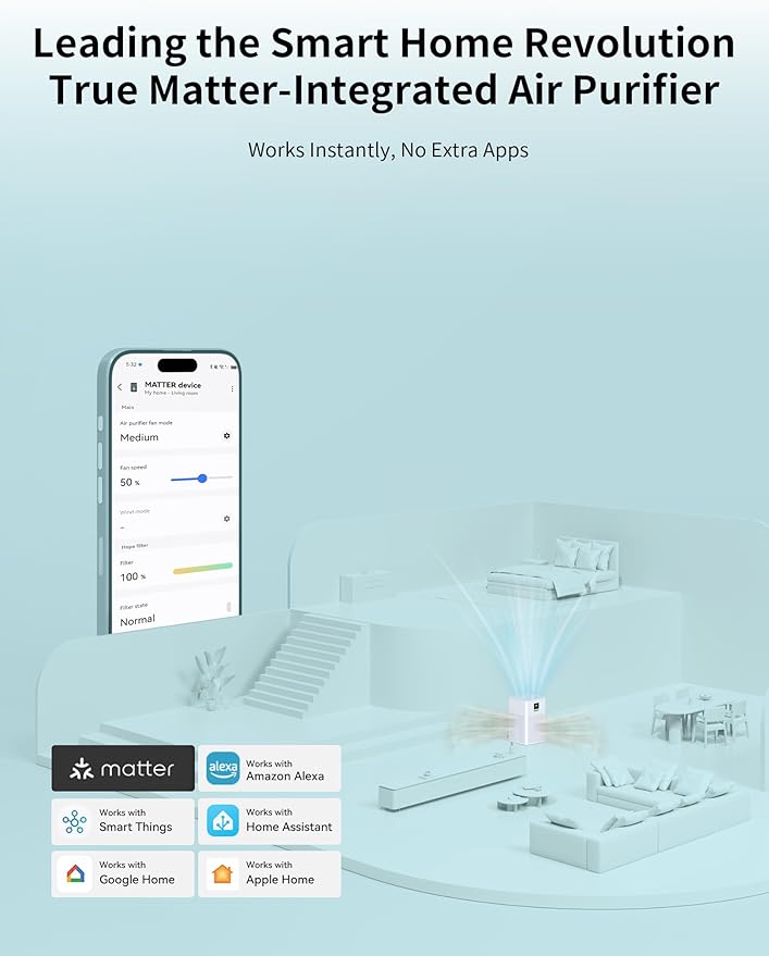 Matter Certified Air Purifier with H13 Filter, Compatible with Alexa Google Home Apple HomeKit, Large Room Coverage 1937 ft²/hr, Washable Pre-Filter, Eco Mode, PM2.5 Monitor, Sleep Mode - Image 2