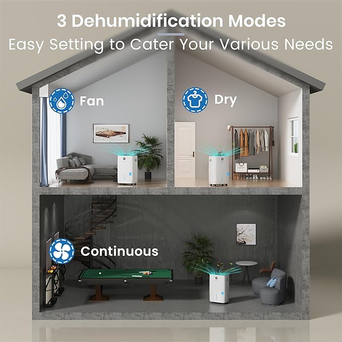 Yaufey 150 Pints Energy Star Dehumidifier for Home, Basement and Large Room up to 7000 Sq. Ft., with Drain Hose, Timer, Intelligent Humidity Control and Large Water Tank - Image 3