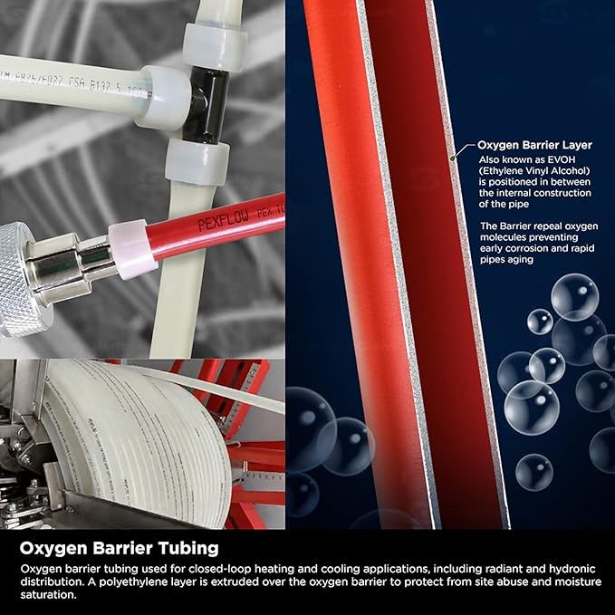 Supply Giant Oxygen Barrier PEX-B Pipe 1 Inch x 100 Feet Coil, Red Tubing for Radiant and Hydronic Heating Systems, Non-Potable Water Pipe for Winter Season - Image 3