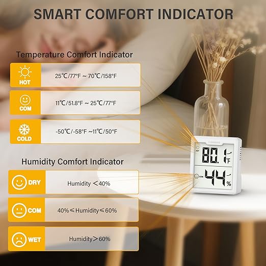 3 Pieces Digital Hygrometer Indoor Thermometer Humidity Meter with Accurate Temperature and Humidity Monitor for House, Baby Room, Office, Greenhouse, Cellar (White) - Image 4