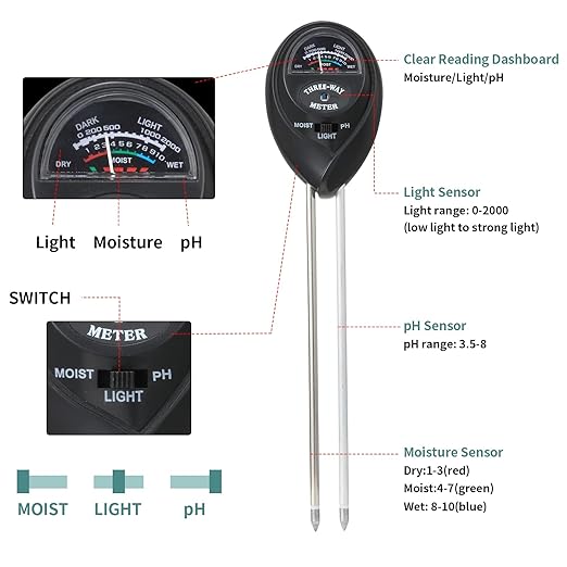 2 Packs Soil Moisture Meter, 3 in 1 Soil Tester Tool, Plant Water Monitor, Soil Hygrometer Sensor for Gardening, Farming, Indoor and Outdoor Plants, No Batteries Required (Black & Green) - Image 2