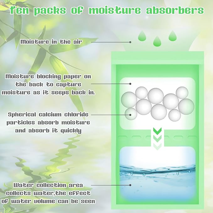SPOKKI 10 Pack Dehumidifier Bags, Moisture Absorber Hanging Bags, Closet Moisture Absorbers, For Use In Kitchens, Bedrooms And Wardrobes - Image 3