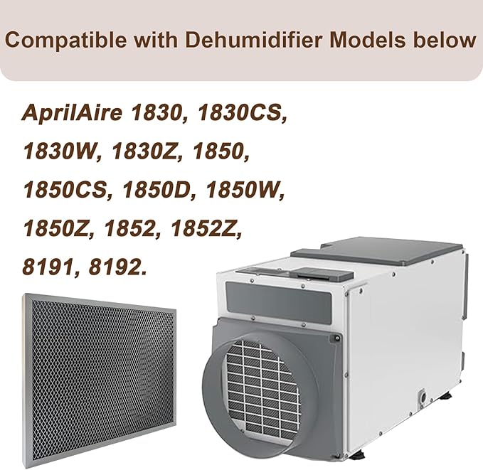 2 Pack 5443 MERV 8 Dehumidifier Filters Compatible with Aprilaire Whole-House Dehumidifiers Models 1830, 1850, 1852, Replacement for Ventilation Models 8191, 8192 - Image 2