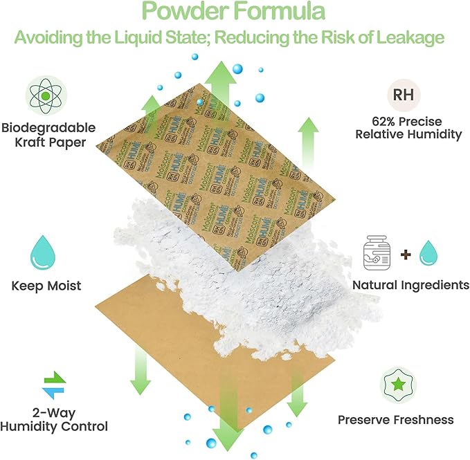 62% Two-Way Humidity Control Packs, 67 Gram 5 Pack for Storing 1 lb, Size 67 Moisture Control Packets Individually Wrapped, Humidifier Packs for Storage Containers - Image 2