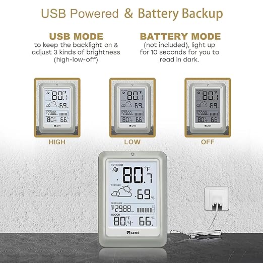 Wireless Weather Stations, with 330ft Range Sensor and Adjustable Backlight Inside Outside Monitor (White) - Image 3