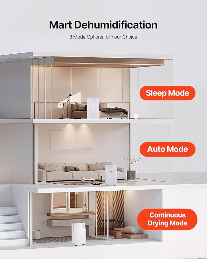 VEVOR 30 Pints Dehumidifier for Home & Basement, 1500 Sq.Ft Large CoverageDrain Hose for Commercial & Industrial Use, Smart Humidity Control, Low Noise for Large Rooms, Warehouses, Bedrooms & Storage - Image 3