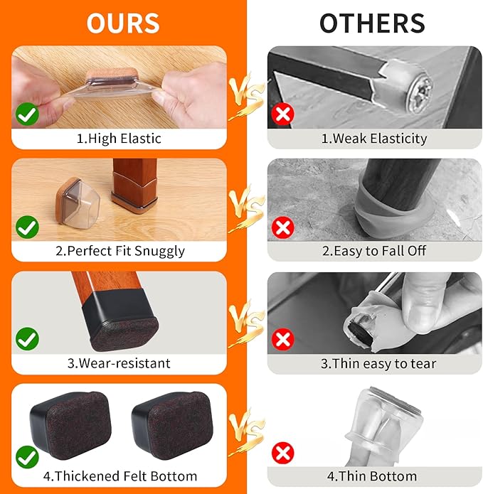 Ezprotekt 16 Pcs Rectangle Clear Silicone Chair Leg Floor Protectors with Felt, Rectangle Chair Leg Caps, Furniture Leg Covers Cups for Chair Table Desk Anti- Scratches (Fit L :1.3-1.7", W: 0.6-0.9") - Image 5
