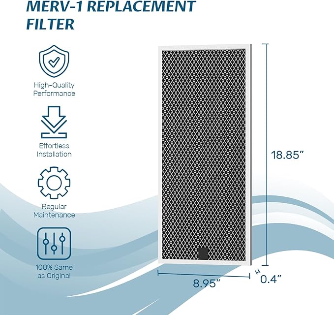 ARGENDON MERV-1 Filter Replacement for Crawl Space Dehumidifier Shied 60/Shield 60P/Shield 85P(3 PCS) - Image 4