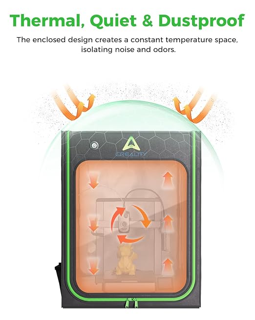 Creality 3D Printer Enclosure with LED Lighting, Constant Temperature Fireproof Dustproof Protective Cover, 700*750*900mm 3D Printer Cover for CR-10 Smart Pro/CR-10 Pro/Ender 3 S1 Plus/Ender 5 Plus - Image 3