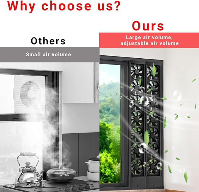 Adjustable Window Exhaust Fan for Sliding Windows, Vertical Window Exhaust Fan Adjustable wind Speed No Need to Drill Holesembed Ded Installation for Bedroom, Kitchen, Attics, Garages(4.27-4.43FT) - Image 6
