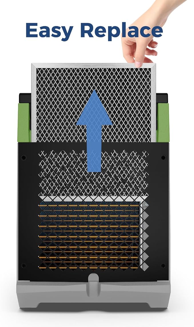 ALORAIR MERV-1 Filters Replacement for LGR850/LGR850X/SLGR850X Commercial Dehumidifiers, 1 Pack - Image 4