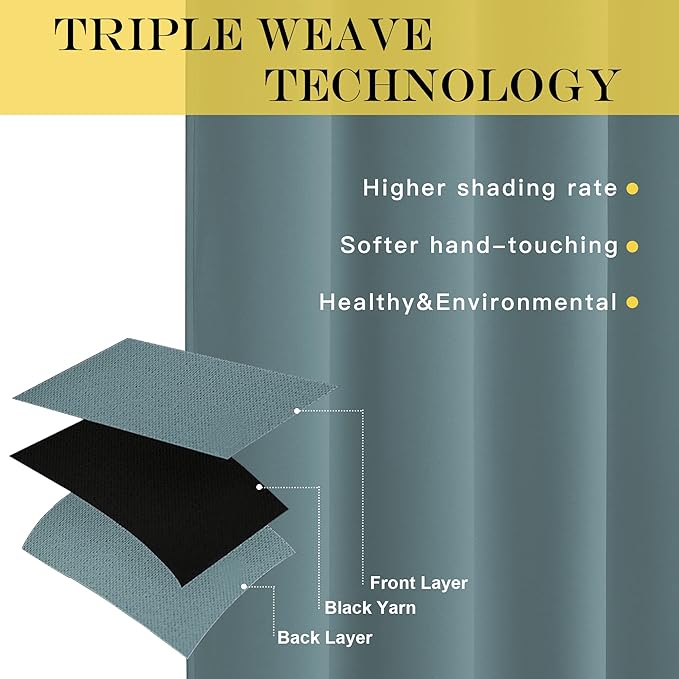 NICETOWN Blackout Curtain for Bedroom 72 inch Length - Grommet Thermal Insulated Blackout Window Treatment Room Darkening for Living Room/Family Home (Greyish Blue, 1 Panel, W52 x L72) - Image 3