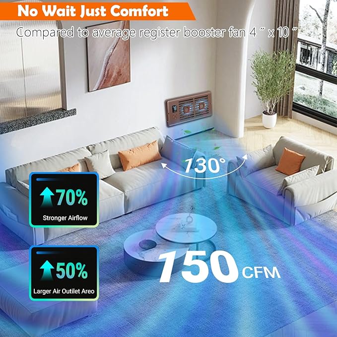 Register Booster Fan Fits 4" x 10" Register Holes, Vent Fan with DIY Scent Diffuser,Quiet 10-Speed Smart Heating Cooling AC with LCD Screen,Remote Control and Thermostat Control for Home,Wall,Floor - Image 2