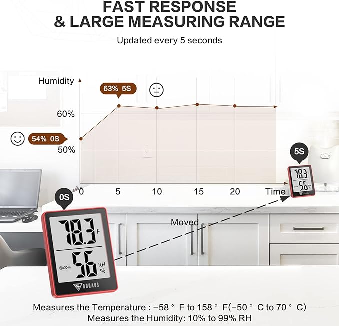 DOQAUS Digital Hygrometer Indoor Thermometer Humidity Gauge Room Thermometer with 5s Fast Refresh Accurate Temperature Humidity Monitor for Home, Bedroom, Baby Room, Office, Greenhouse, Cellar, Red - Image 4